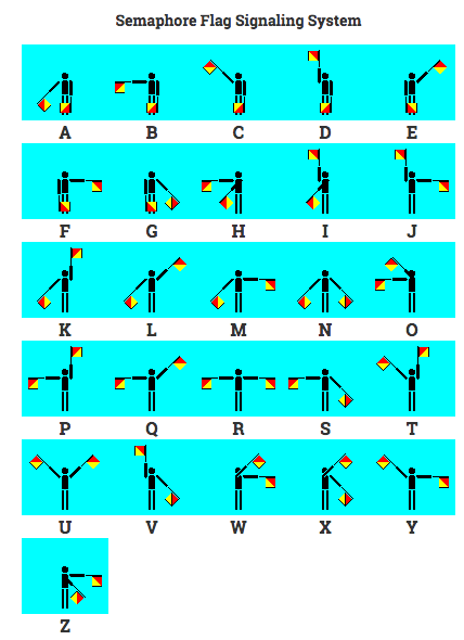 Nautical Flags | Spirit of Buffalo